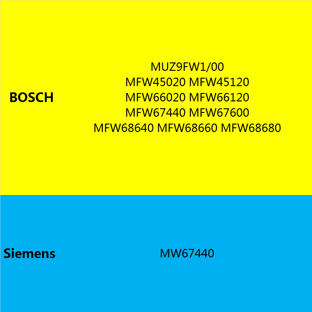 Zespół przekładni do maszynki  – Kitchen Appliances Bosch recenzja i cena