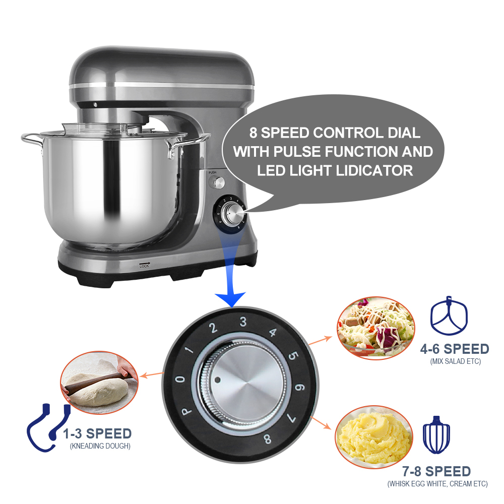 Mikser elektryczny 11L 2000W,  – Kitchen Appliances In recenzja i cena