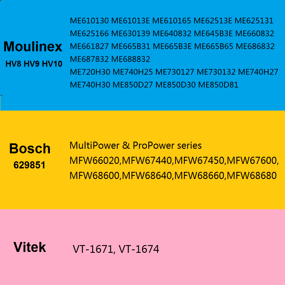 1 szt. Ostrze do maszynki do m – Kitchen Appliances Bosch recenzja i cena