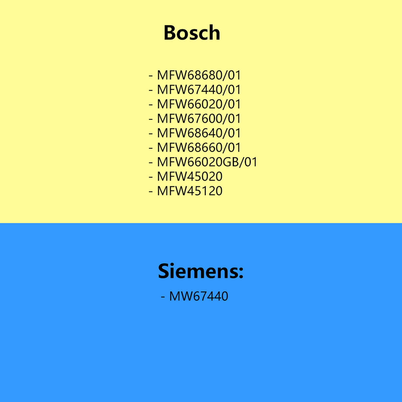 Zębatka do maszynki do mięsa T – Kitchen Appliances Bosch recenzja i cena